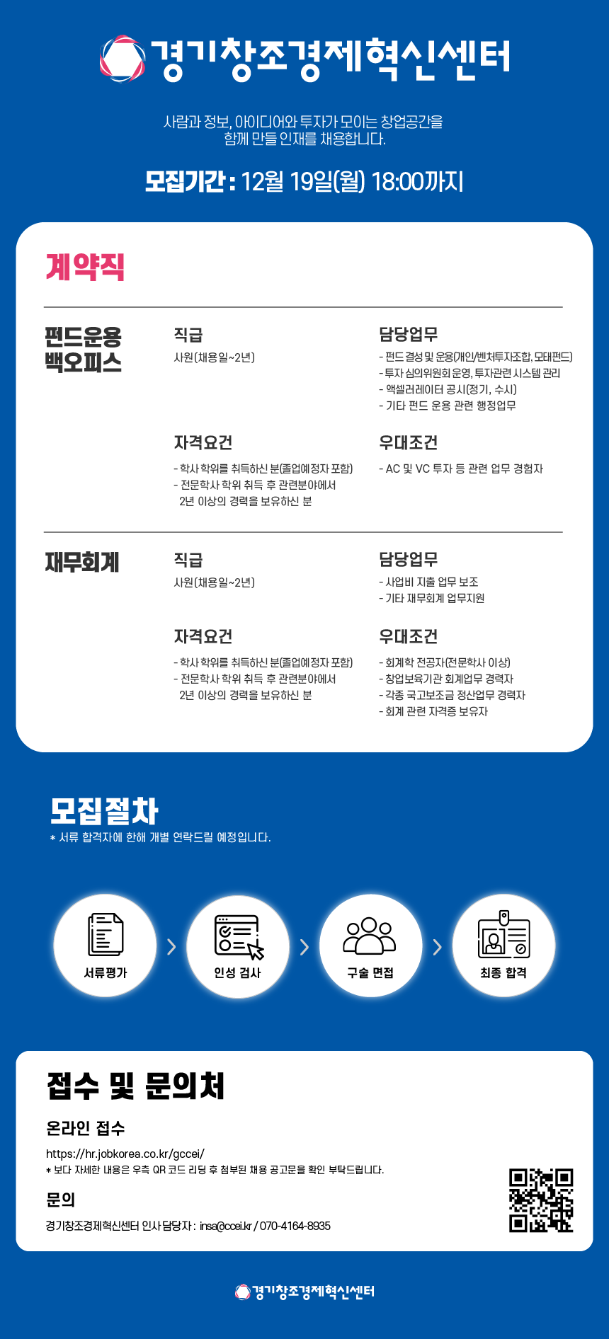 Contents image